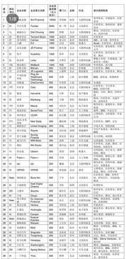 香港澳门今晚开奖结果|最新数据解释落实_程序集.3.528