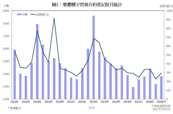 2024澳门正版开奖结果209|多元化的解读与应用策略_探索型.5.571