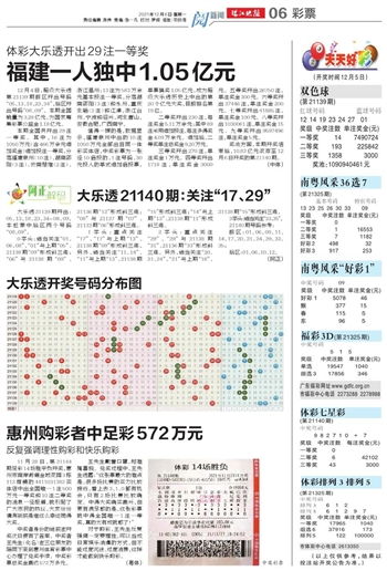 天天开好彩大全|探讨2024年的新方法与趋势_YE版.5.782
