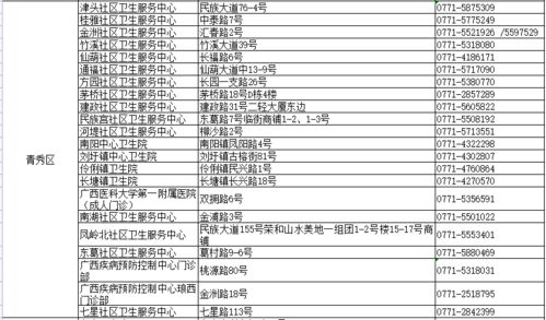 246天天免费资料大全+正版权威资料|最新热门解答落实_挑战型.9.275