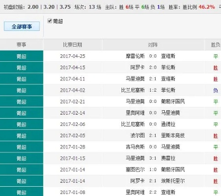 澳彩免费高手资料论坛大全|正确解答落实_战略款.0.118