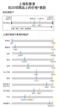 香港二四六日免费资料单双|智能科技助你生活更便捷_界面版.7.681