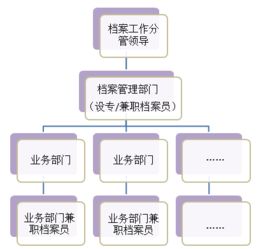 香港免费大全资料大全|标准化流程评估_加强型.4.722