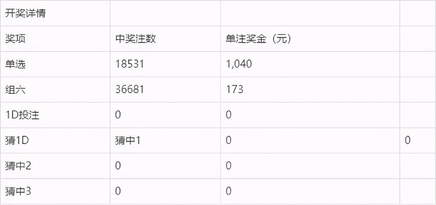 新澳今晚开奖结果查询表34期|最新分析解释落实_弹性款.8.14