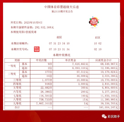 新澳今晚开奖结果查询表34期|最新分析解释落实_弹性款.8.14