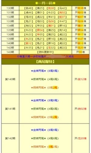 黄大仙免费精准资料大全下载|解析数据如何有效应用_休闲款.2.737