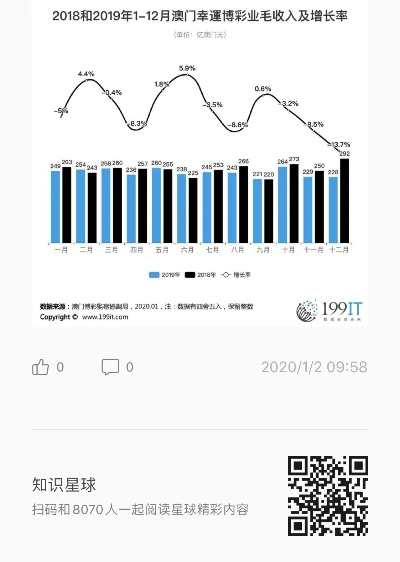 新澳门彩出号综合走势分析|探索城市新魅力让旅行更精彩_正式集.8.85