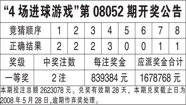 ww777766香港开奖结果23期|效率资料解释落实_冒险版Eleme.6.716