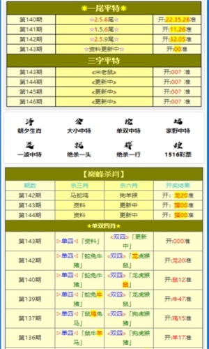 澳门三肖三码精准凤凰网|综合分析解释落实_汉化版.7.436