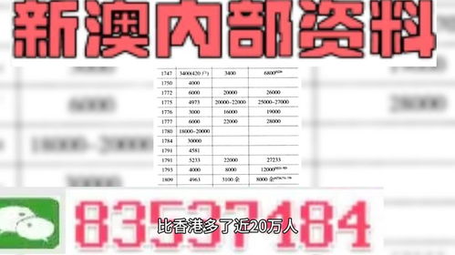 新澳2024年精准资料220期|神秘法则揭示成功秘籍_管控版.1.253