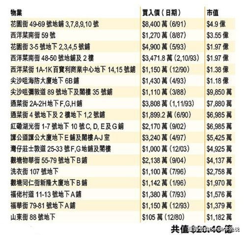 2024香港历史开奖记录查询大全表|探寻历史背后的秘密与故事_iShop3.980