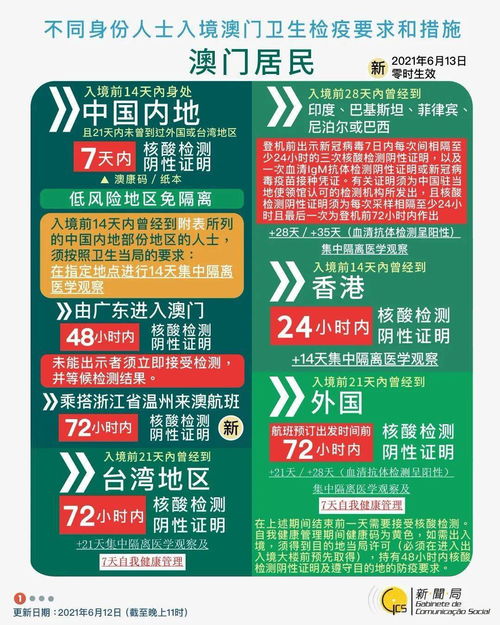 新澳门开特马生肖走势|智慧与策略的完美结合_C版.8.239