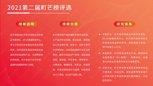 2024年新澳全年资料大全|综合研究解释落实_红单版1.877