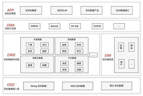 2024澳正版免费天天彩|实时数据解释落实_探险款.1.803