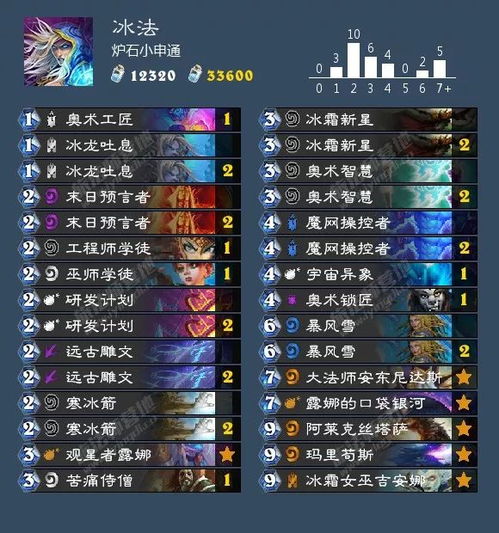 pvz融合版2.1.7屋顶测试版手机版下载无限金币-pvz融合版2.1.7屋顶测试版下载免费v.6.27